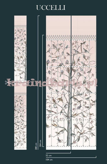 Panel 114/11022 UCCELLI Fornasetti Cole & Son